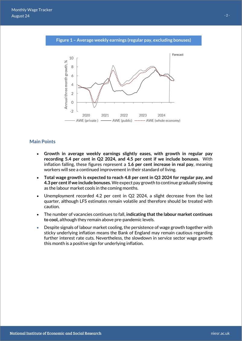 《英国国家经济和社会研究所-英国月度工资追踪：6月份工资增长继续放缓（英）-2024.8-7页》 - 第2页预览图