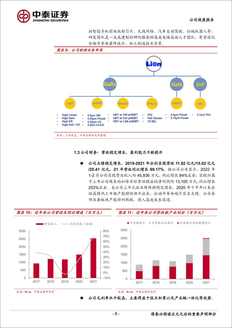 《立昂微（605358）：产能释放叠加景气度上行，硅片功率业绩可期》 - 第8页预览图