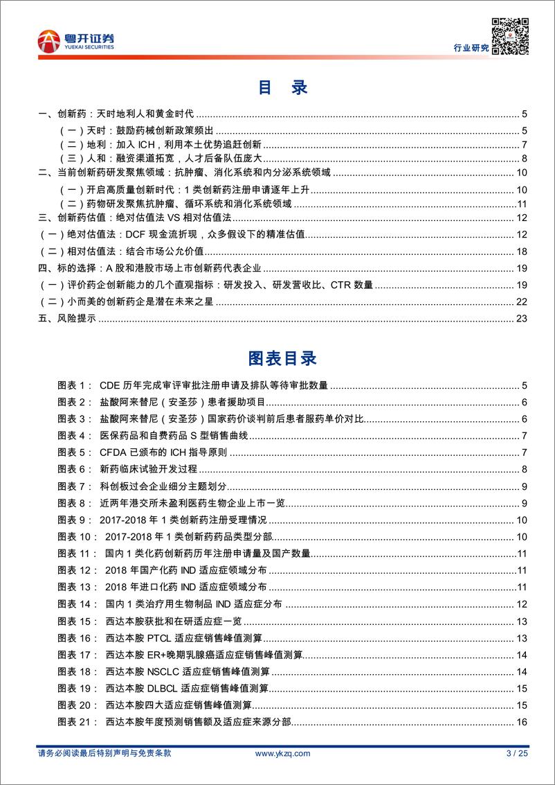 《医药生物行业专题研究系列三：天时地利人和的创新药黄金时代-20200423-粤开证券-25页》 - 第4页预览图