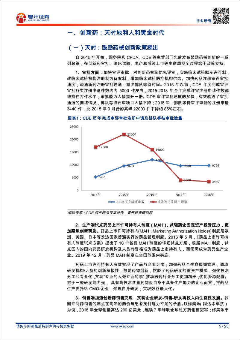 《医药生物行业专题研究系列三：天时地利人和的创新药黄金时代-20200423-粤开证券-25页》 - 第6页预览图