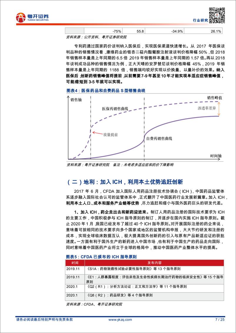 《医药生物行业专题研究系列三：天时地利人和的创新药黄金时代-20200423-粤开证券-25页》 - 第8页预览图