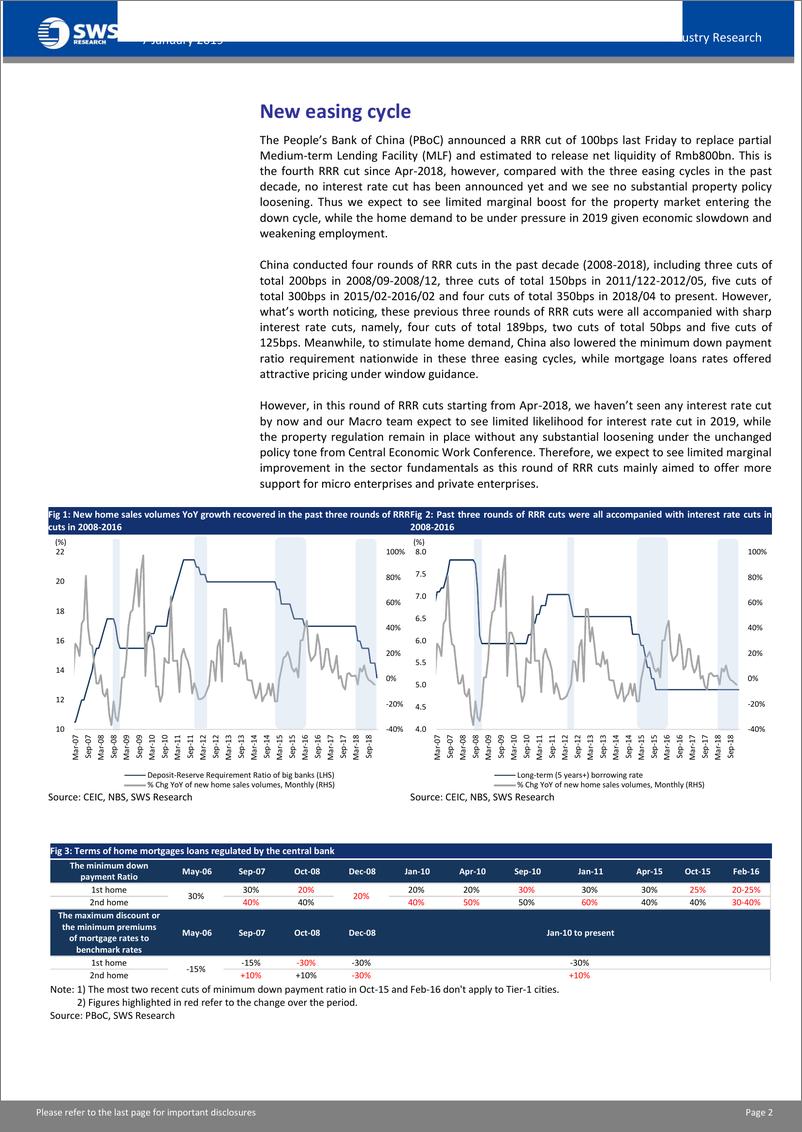 《房地产行业：降准或令融资边际改善，但难有效提振需求-20190107-申万宏源（香港）-10页》 - 第4页预览图