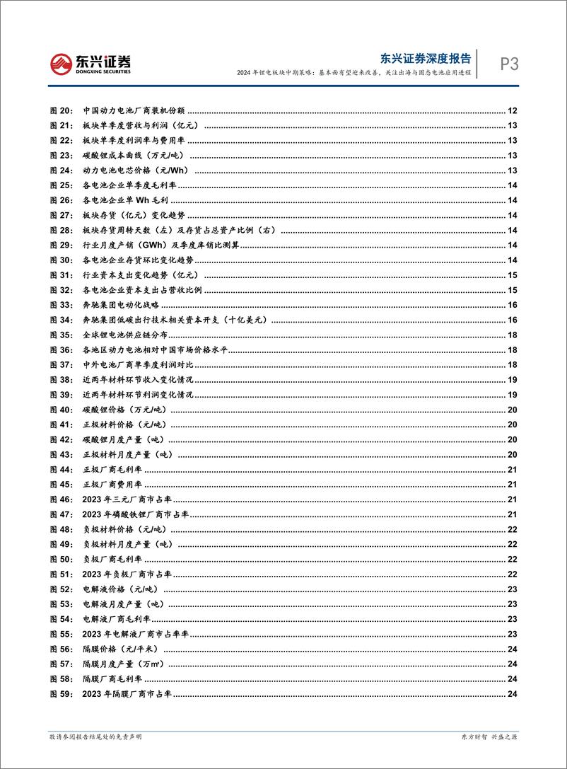 《电力设备及新能源行业2024年锂电板块中期策略：基本面有望迎来改善，关注出海与固态电池应用进程-240805-东兴证券-33页》 - 第3页预览图