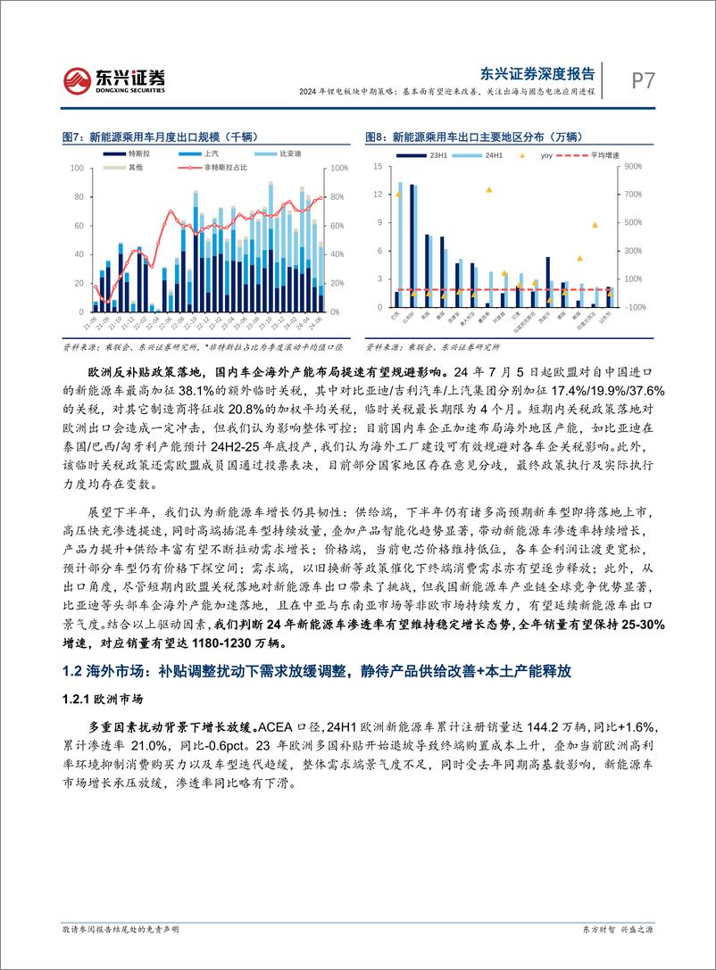 《电力设备及新能源行业2024年锂电板块中期策略：基本面有望迎来改善，关注出海与固态电池应用进程-240805-东兴证券-33页》 - 第7页预览图