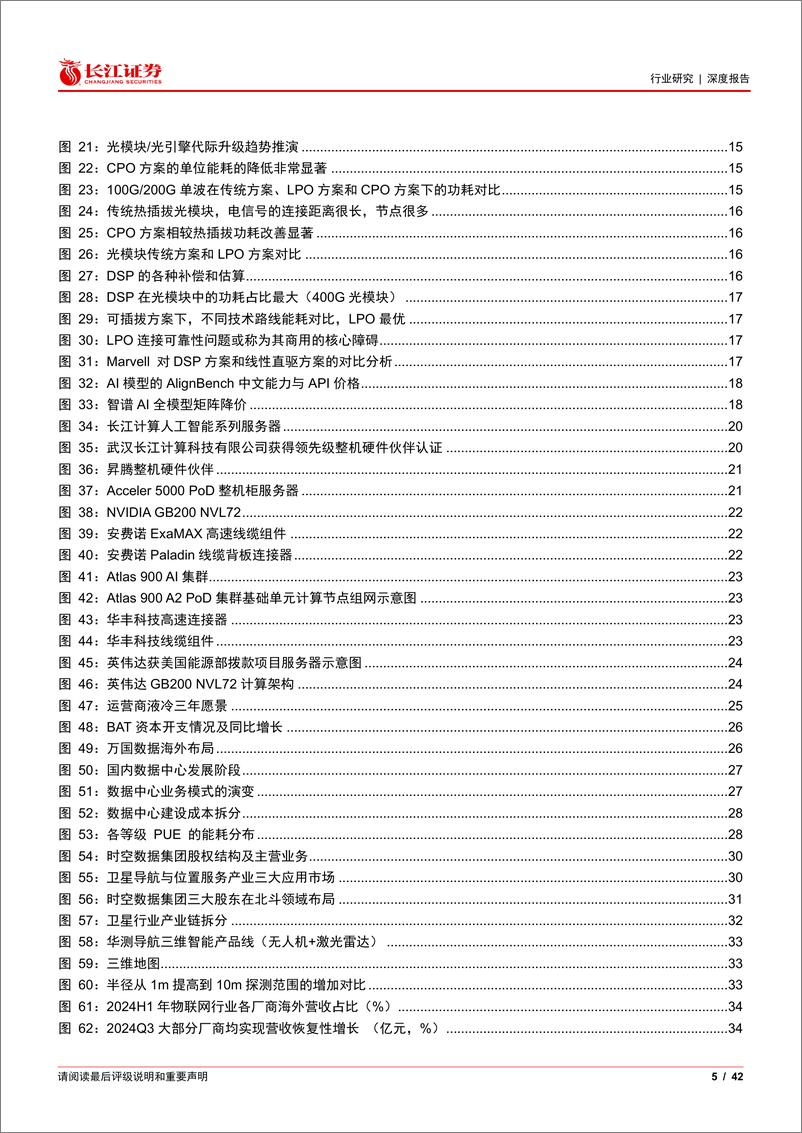 《通信行业2025年度投资策略：AI／卫星景气持续，关注应用落地-241222-长江证券-42页》 - 第5页预览图