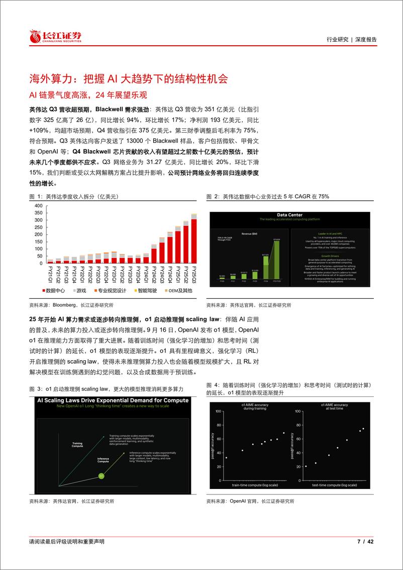 《通信行业2025年度投资策略：AI／卫星景气持续，关注应用落地-241222-长江证券-42页》 - 第7页预览图