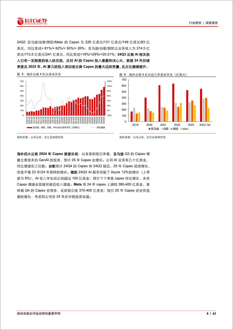 《通信行业2025年度投资策略：AI／卫星景气持续，关注应用落地-241222-长江证券-42页》 - 第8页预览图