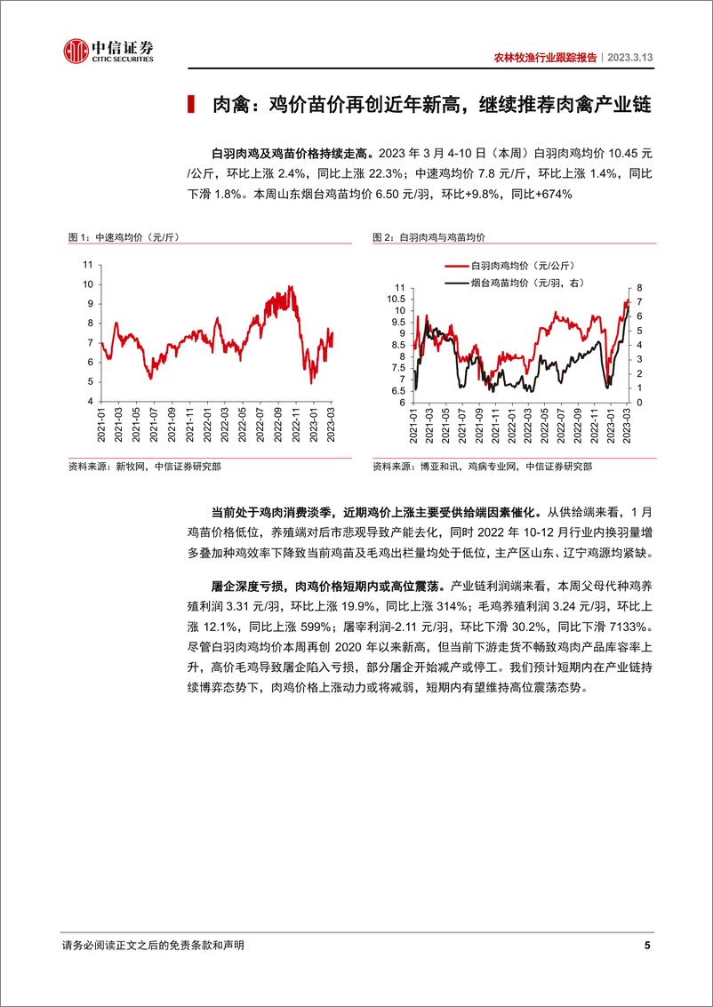 《农林牧渔行业跟踪报告：肉鸡高景气持续，种业创新加快推进-20230313-中信证券-21页》 - 第6页预览图