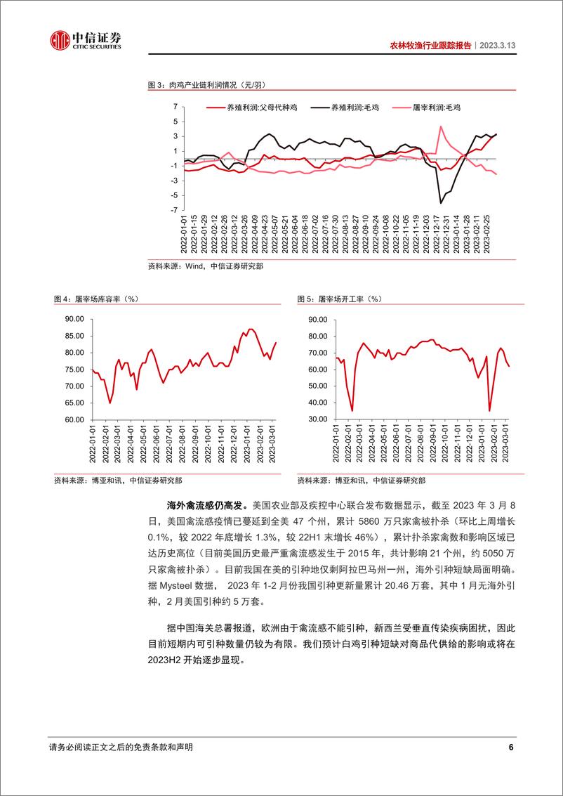 《农林牧渔行业跟踪报告：肉鸡高景气持续，种业创新加快推进-20230313-中信证券-21页》 - 第7页预览图