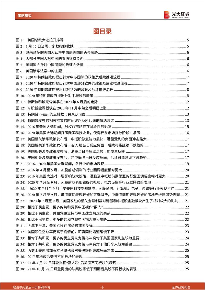 《2024年美国大选追踪系列之一：2016年与2020年美国大选如何影响市场？-240409-光大证券-27页》 - 第3页预览图