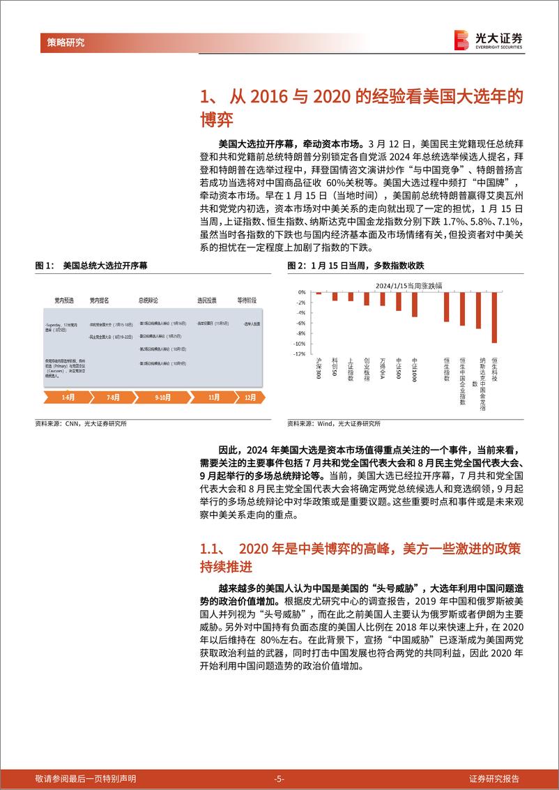 《2024年美国大选追踪系列之一：2016年与2020年美国大选如何影响市场？-240409-光大证券-27页》 - 第5页预览图