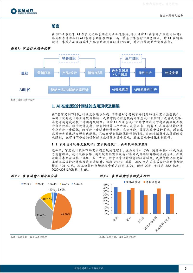 《国金证券-AI+家居行业系列专题深度(一)：AI在家居行业应用现状及展望-230419》 - 第5页预览图