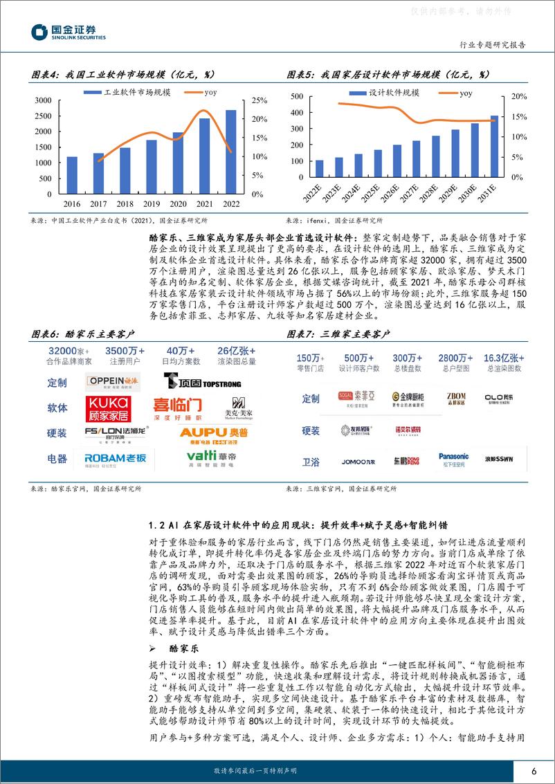 《国金证券-AI+家居行业系列专题深度(一)：AI在家居行业应用现状及展望-230419》 - 第6页预览图