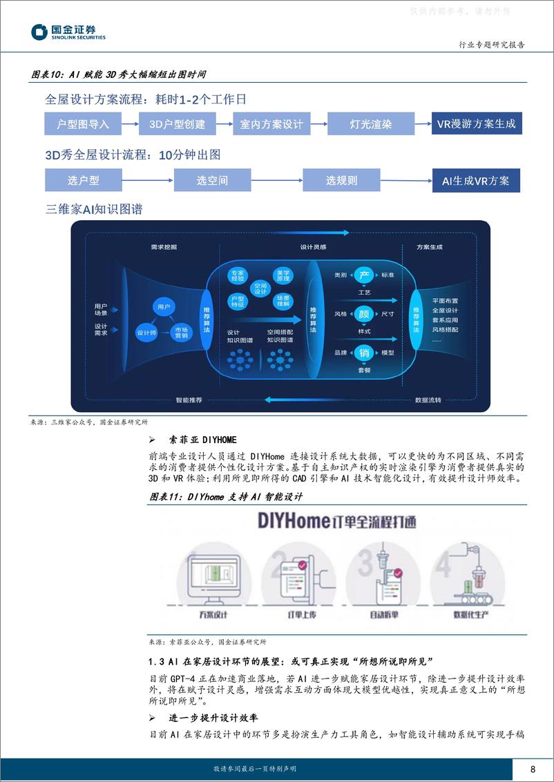 《国金证券-AI+家居行业系列专题深度(一)：AI在家居行业应用现状及展望-230419》 - 第8页预览图