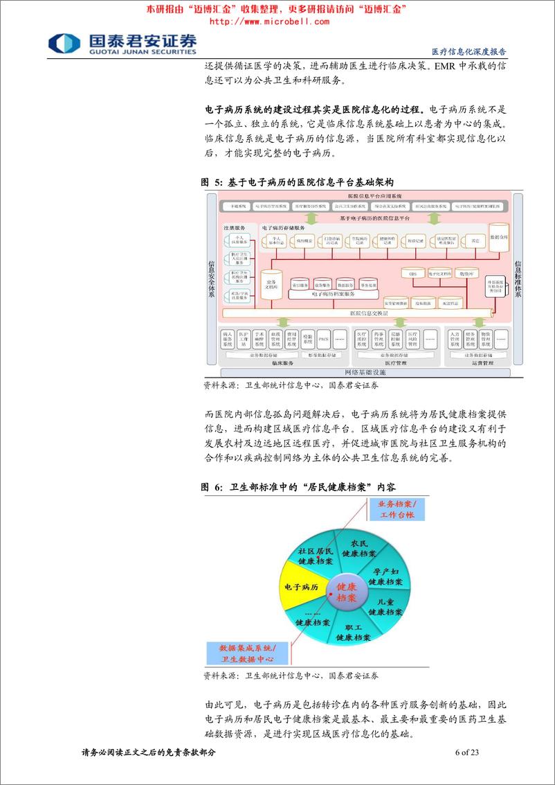 《国泰君安-计算机行业深度研究：春风送雨，成长可期》 - 第6页预览图