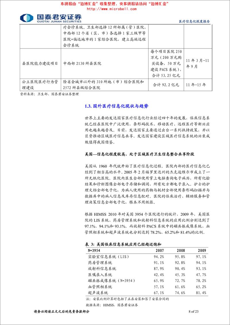 《国泰君安-计算机行业深度研究：春风送雨，成长可期》 - 第8页预览图