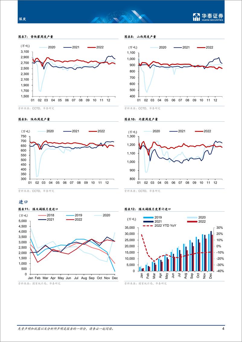 《煤炭行业月报：经济复苏力度是1H23煤价关键变量-20230117-华泰证券-17页》 - 第5页预览图