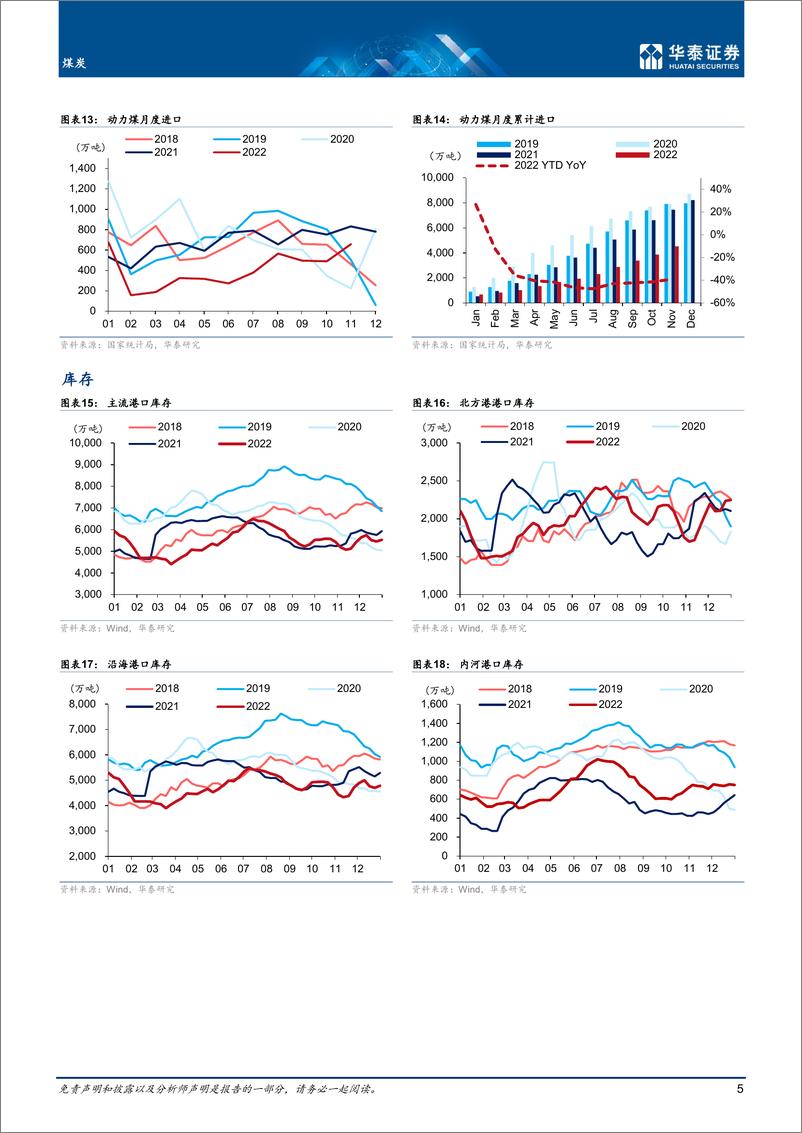 《煤炭行业月报：经济复苏力度是1H23煤价关键变量-20230117-华泰证券-17页》 - 第6页预览图