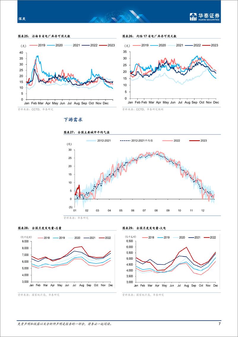 《煤炭行业月报：经济复苏力度是1H23煤价关键变量-20230117-华泰证券-17页》 - 第8页预览图