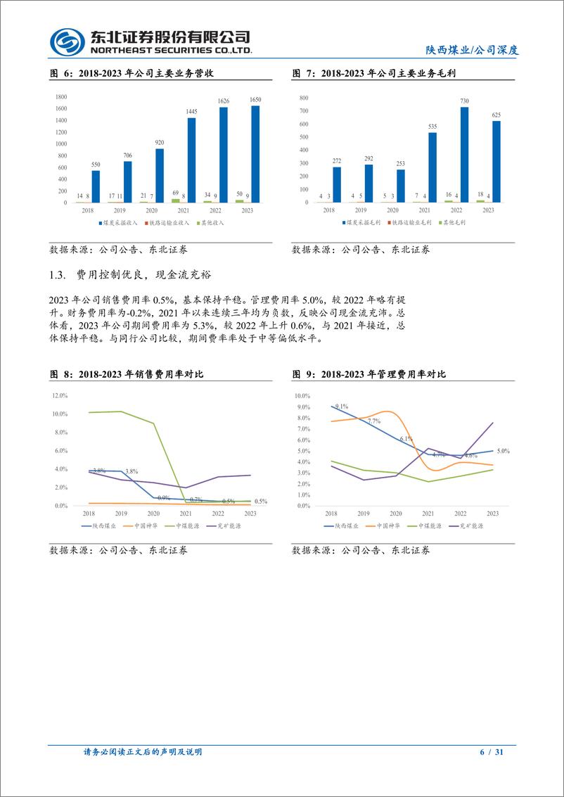 《陕西煤业(601225)资源优质管理出众，业绩稳健高股息-241115-东北证券-31页》 - 第6页预览图