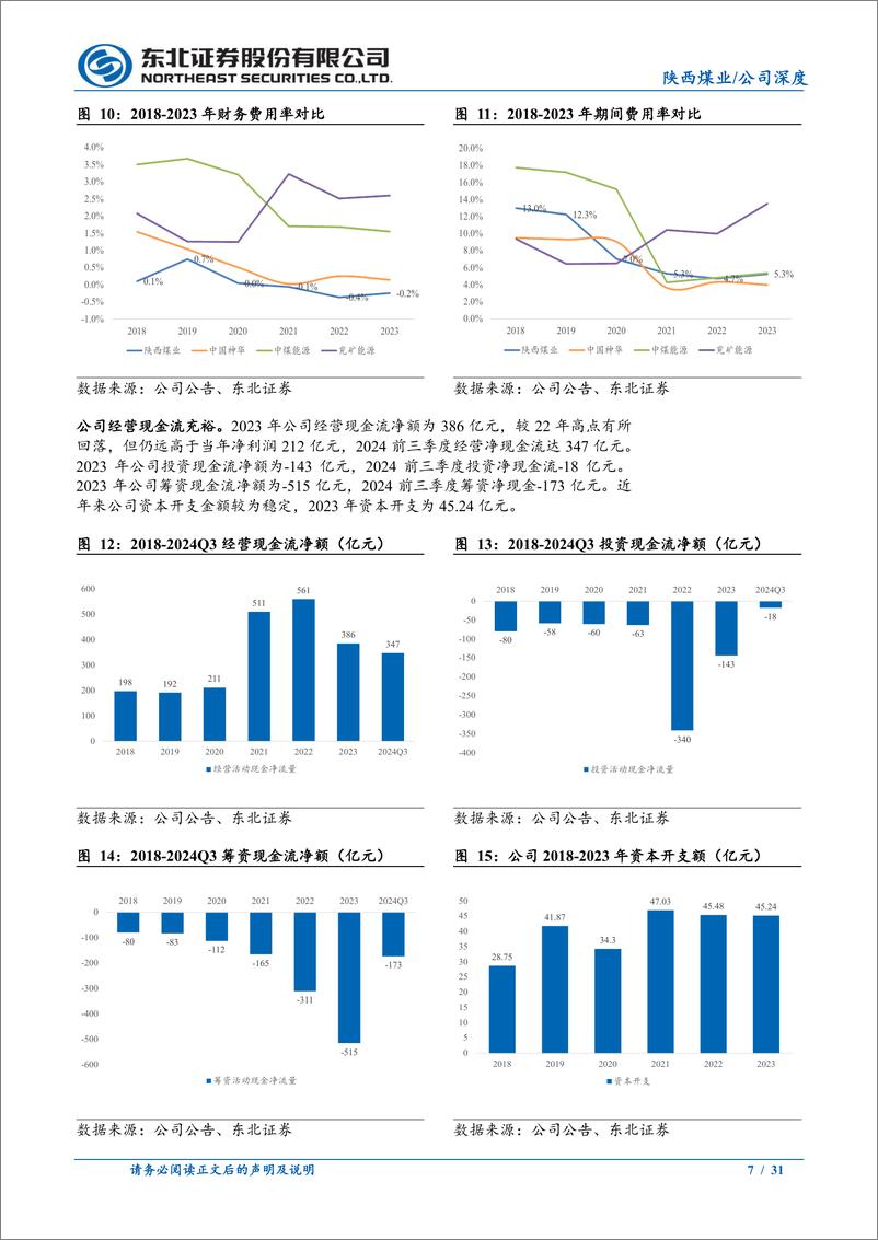 《陕西煤业(601225)资源优质管理出众，业绩稳健高股息-241115-东北证券-31页》 - 第7页预览图