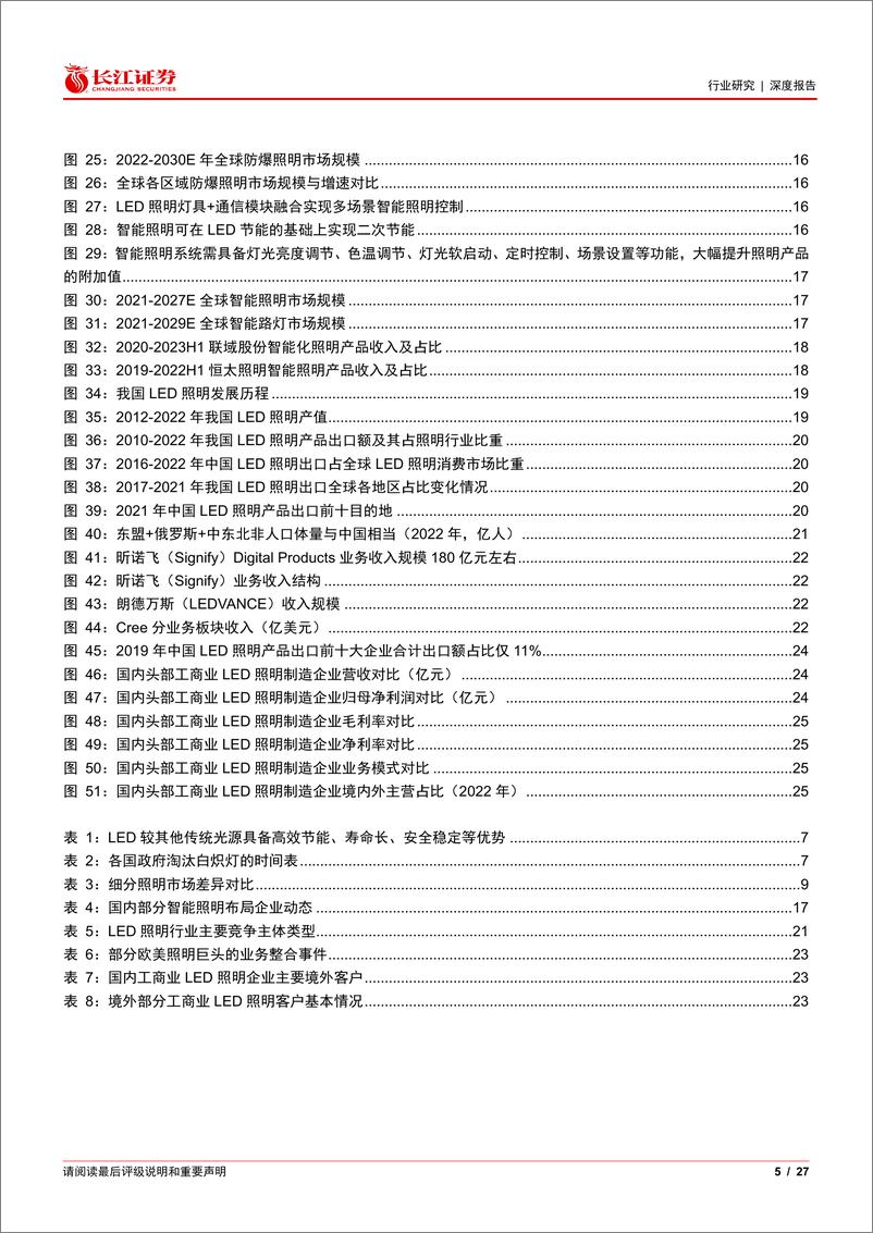 《机械行业深度报告：工商业LED照明，海外有望持续渗透，优质企业地位稳固》 - 第5页预览图