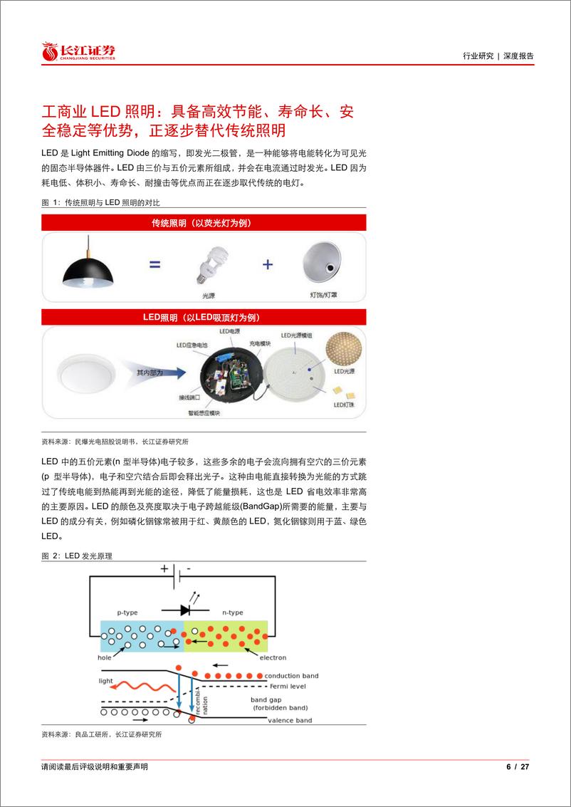 《机械行业深度报告：工商业LED照明，海外有望持续渗透，优质企业地位稳固》 - 第6页预览图