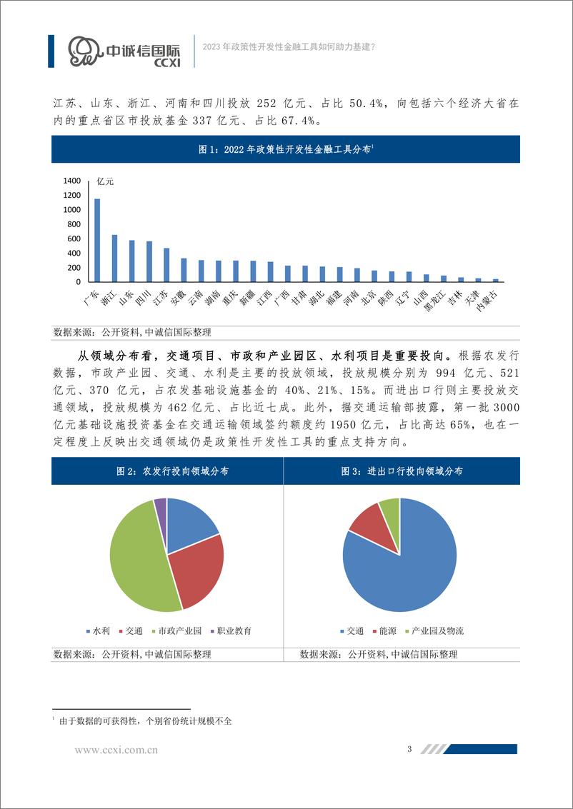 《中诚信-促经济“稳中求进”系列之一：2023年政策性开发性金融工具如何助力基建？ -11页》 - 第5页预览图