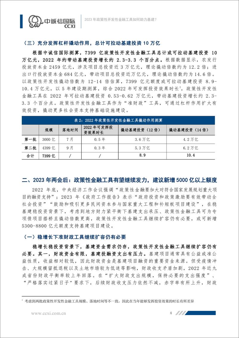 《中诚信-促经济“稳中求进”系列之一：2023年政策性开发性金融工具如何助力基建？ -11页》 - 第6页预览图