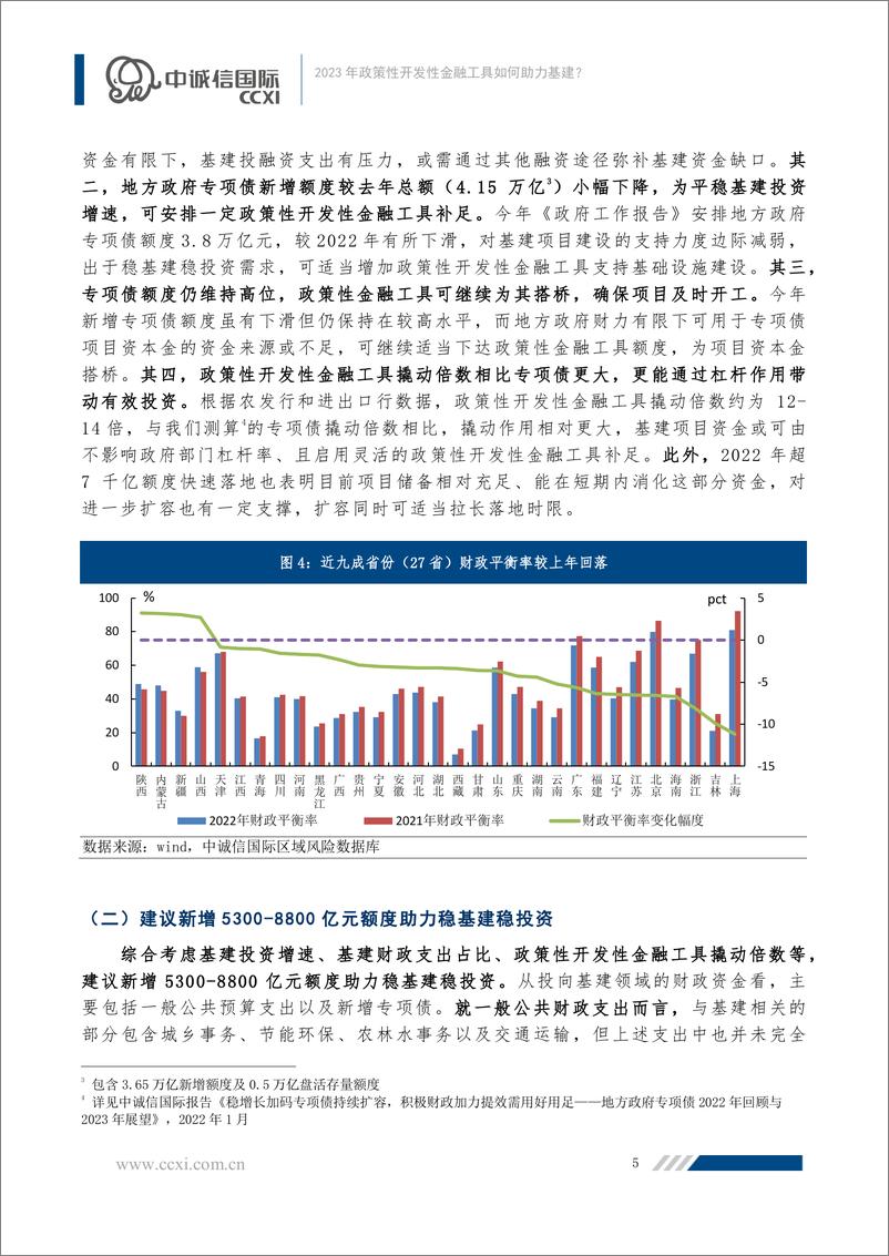 《中诚信-促经济“稳中求进”系列之一：2023年政策性开发性金融工具如何助力基建？ -11页》 - 第7页预览图