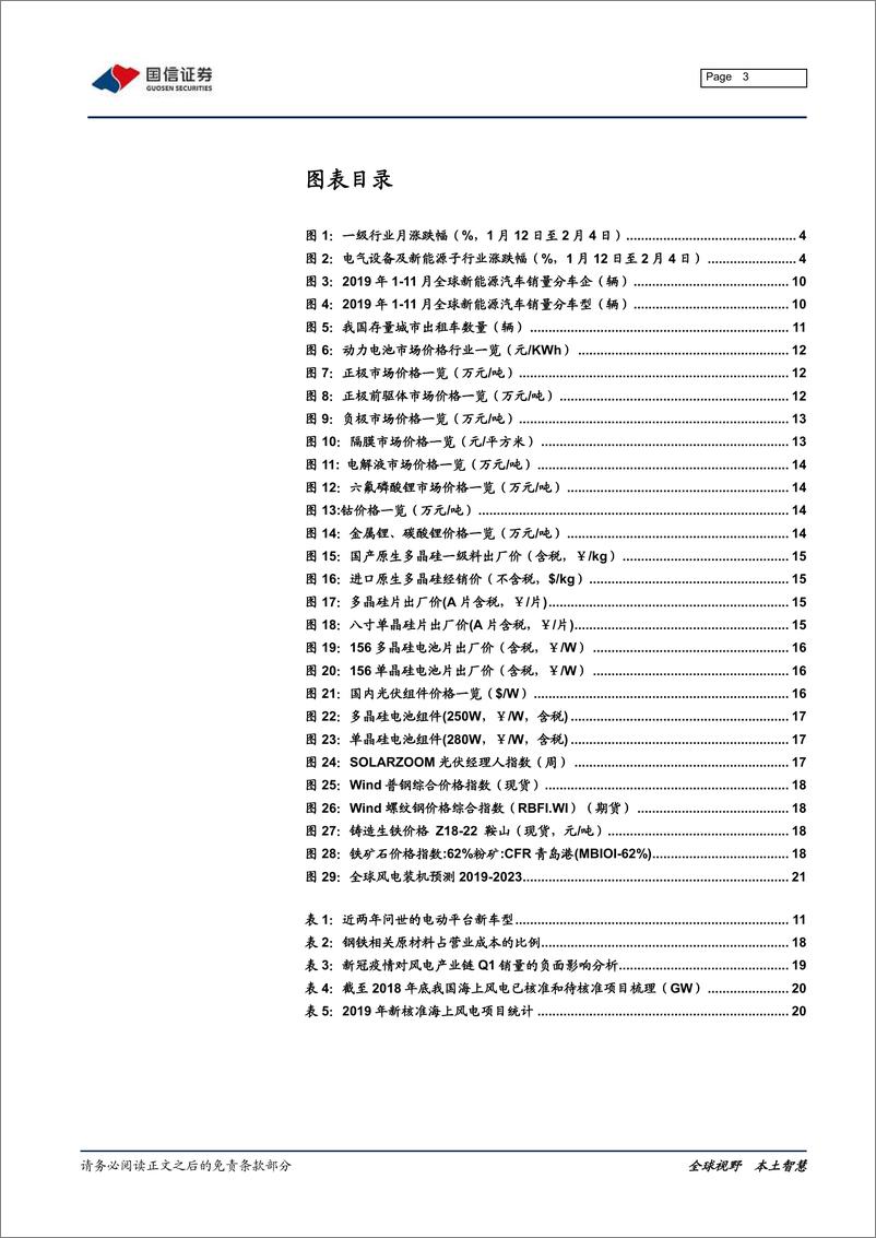 《电气设备及新能源行业2月报：疫情大背景下，新能源整装待发-20200205-国信证券-24页》 - 第4页预览图