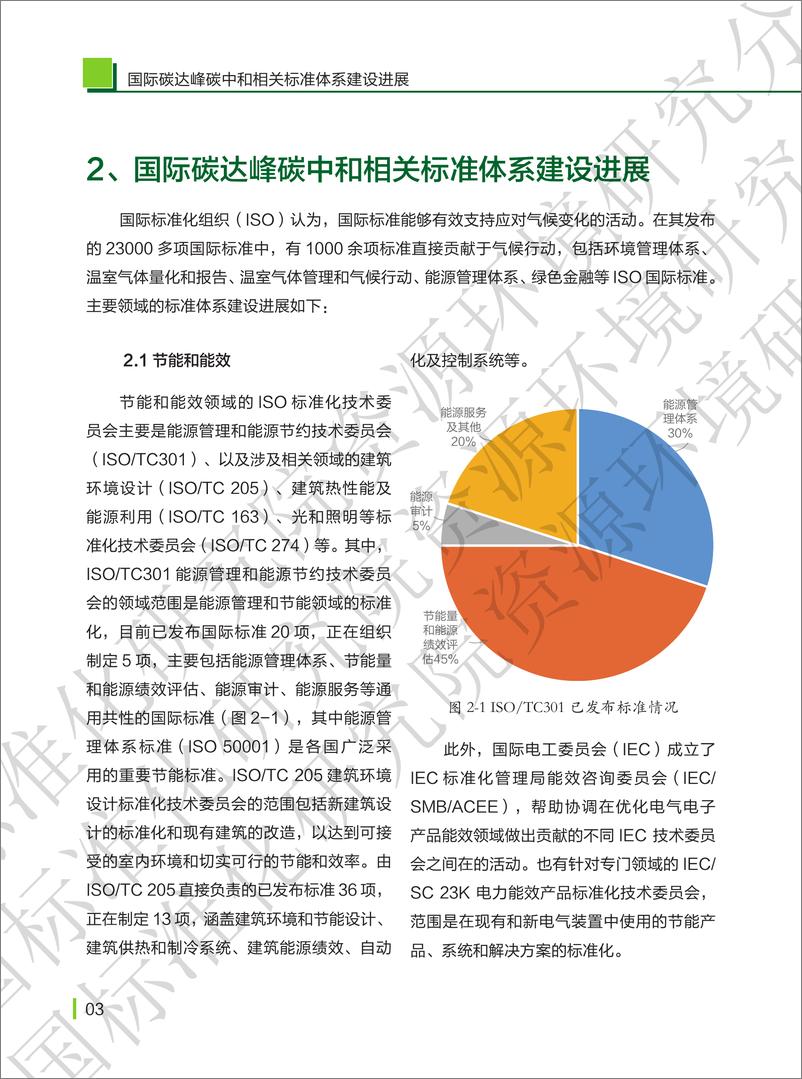 《碳达峰碳中和标准体系建设报告-20页》 - 第6页预览图