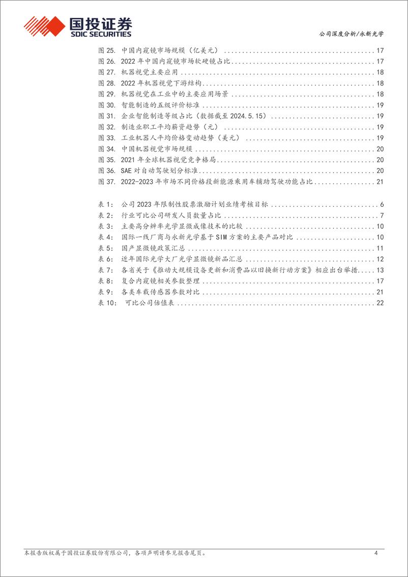 《国投证券-永新光学-603297-光学仪器国产替代领军者，业务多点开花高成长可期》 - 第4页预览图