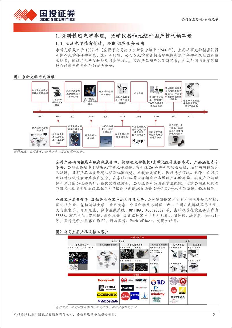 《国投证券-永新光学-603297-光学仪器国产替代领军者，业务多点开花高成长可期》 - 第5页预览图