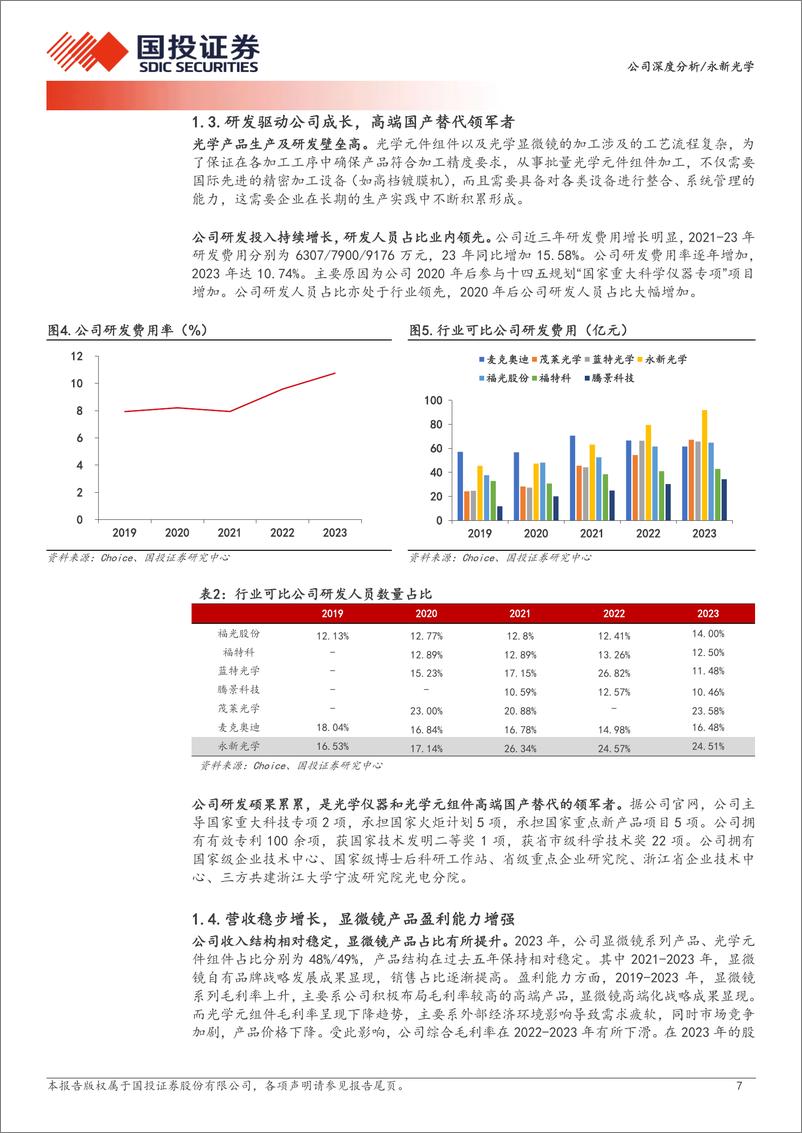 《国投证券-永新光学-603297-光学仪器国产替代领军者，业务多点开花高成长可期》 - 第7页预览图