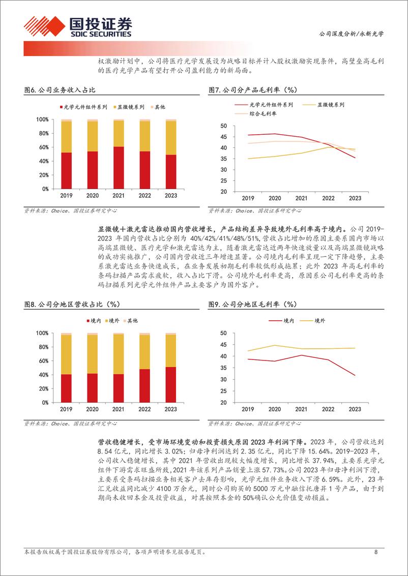 《国投证券-永新光学-603297-光学仪器国产替代领军者，业务多点开花高成长可期》 - 第8页预览图