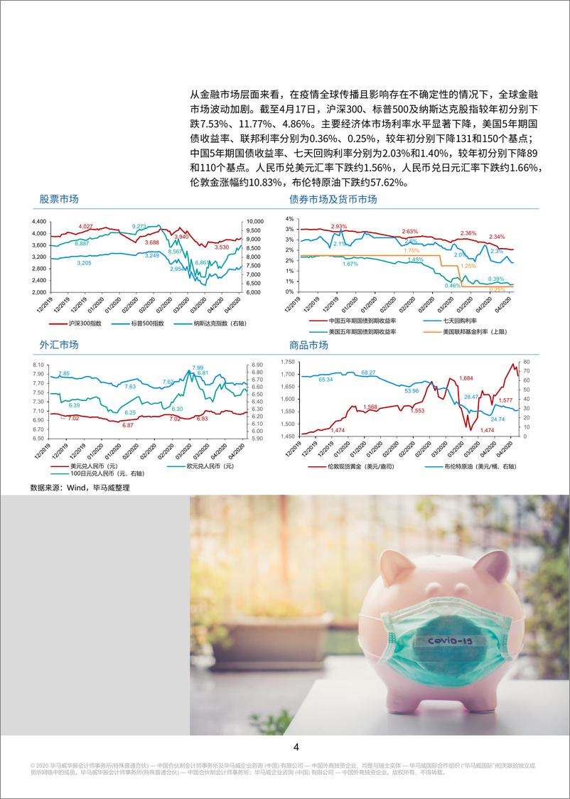 《疫情下商业银行如何应对的思考》 - 第5页预览图