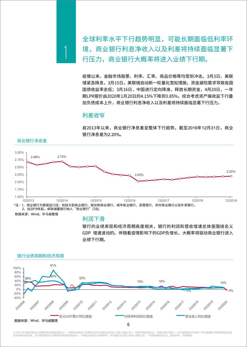 《疫情下商业银行如何应对的思考》 - 第7页预览图