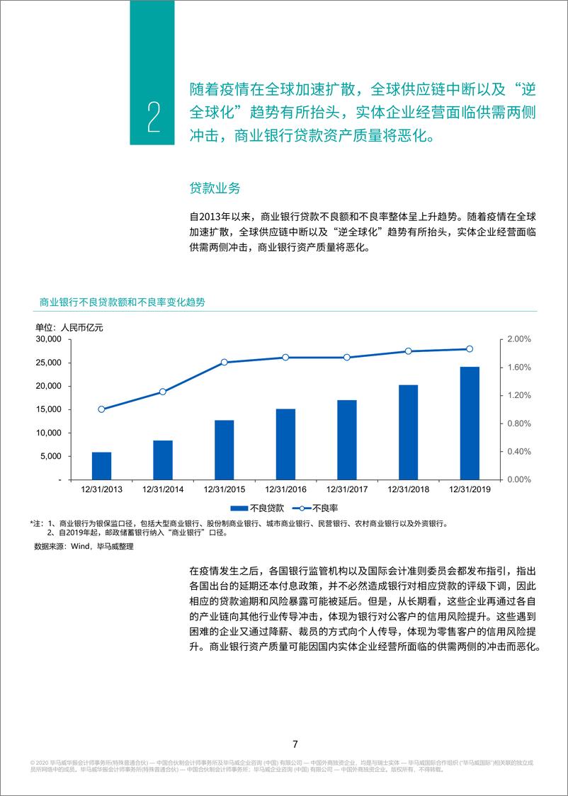 《疫情下商业银行如何应对的思考》 - 第8页预览图