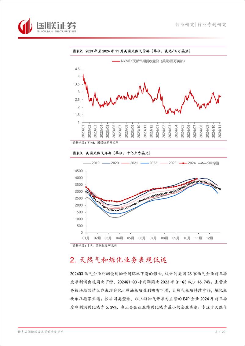 《石油石化行业美国油气企业2024Q3总结：特朗普尚未能扭转股东诉求-241121-国联证券-21页》 - 第7页预览图