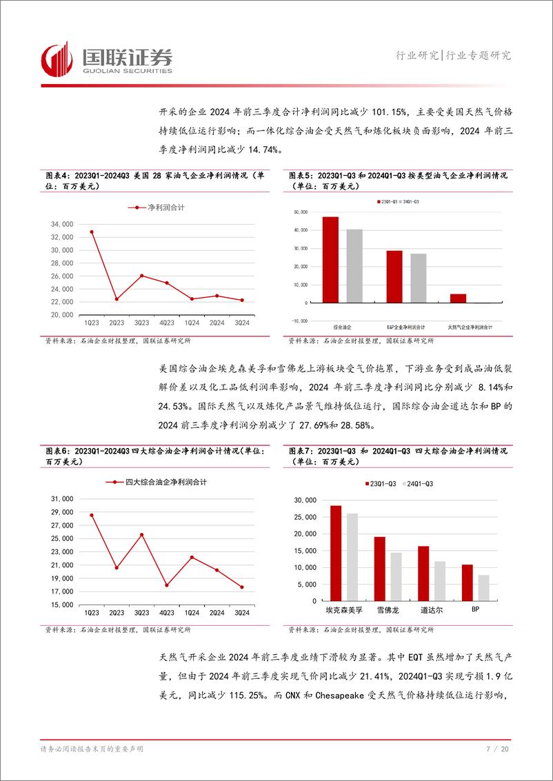 《石油石化行业美国油气企业2024Q3总结：特朗普尚未能扭转股东诉求-241121-国联证券-21页》 - 第8页预览图