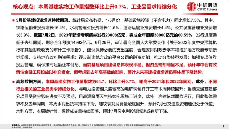 《基建实物工作量高频数据跟踪-20230709-中信期货-15页》 - 第3页预览图