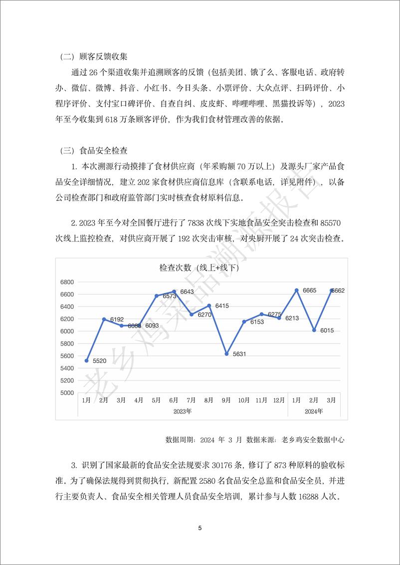 《老乡鸡菜品溯源报告》 - 第6页预览图