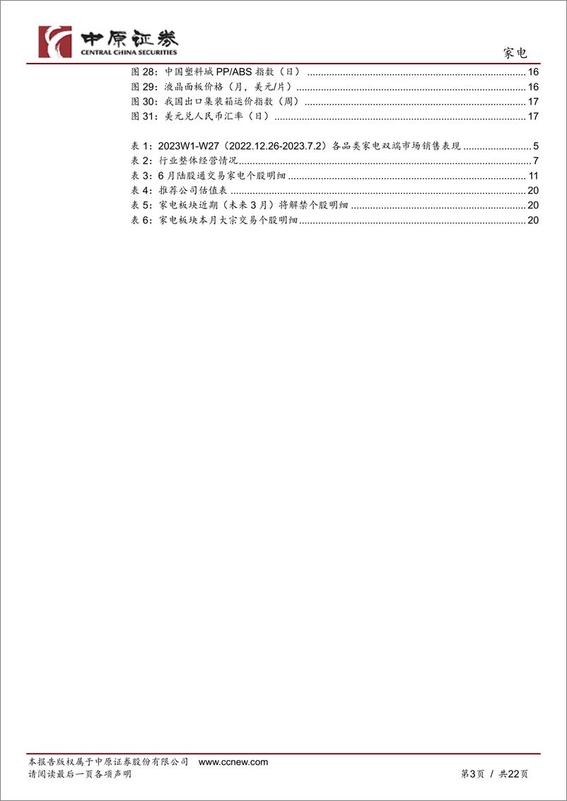 《家电行业月报：出货增长成本优化，行业中报预期向好-20230714-中原证券-22页》 - 第4页预览图