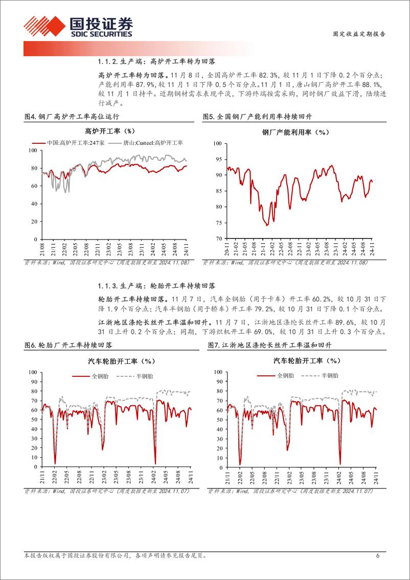 《高频数据跟踪(2024年11月第2周)：开工率多数回落-241113-国投证券-15页》 - 第6页预览图