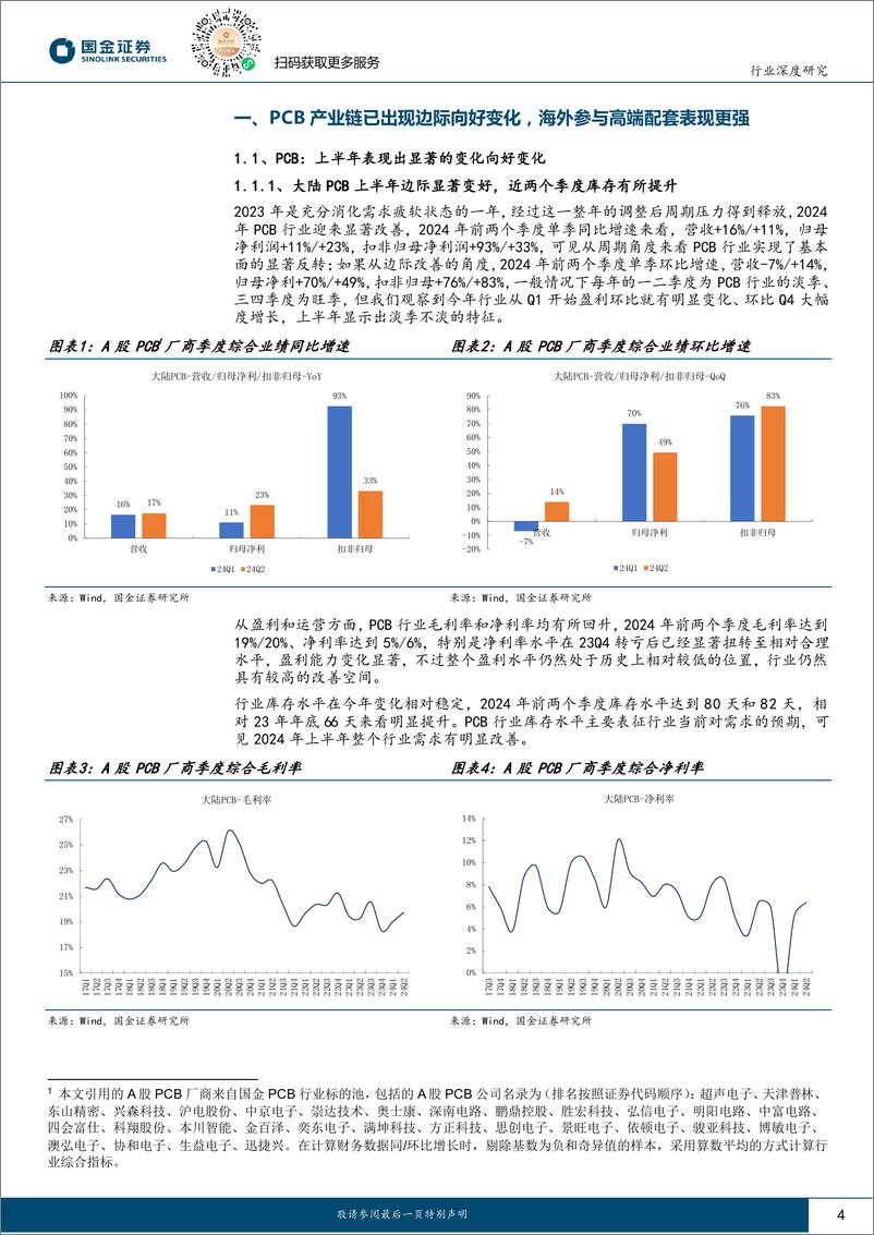 《电子行业深度研究：PCB行业上半年明显改善，关注强阿尔法的公司-240901-国金证券-17页》 - 第4页预览图