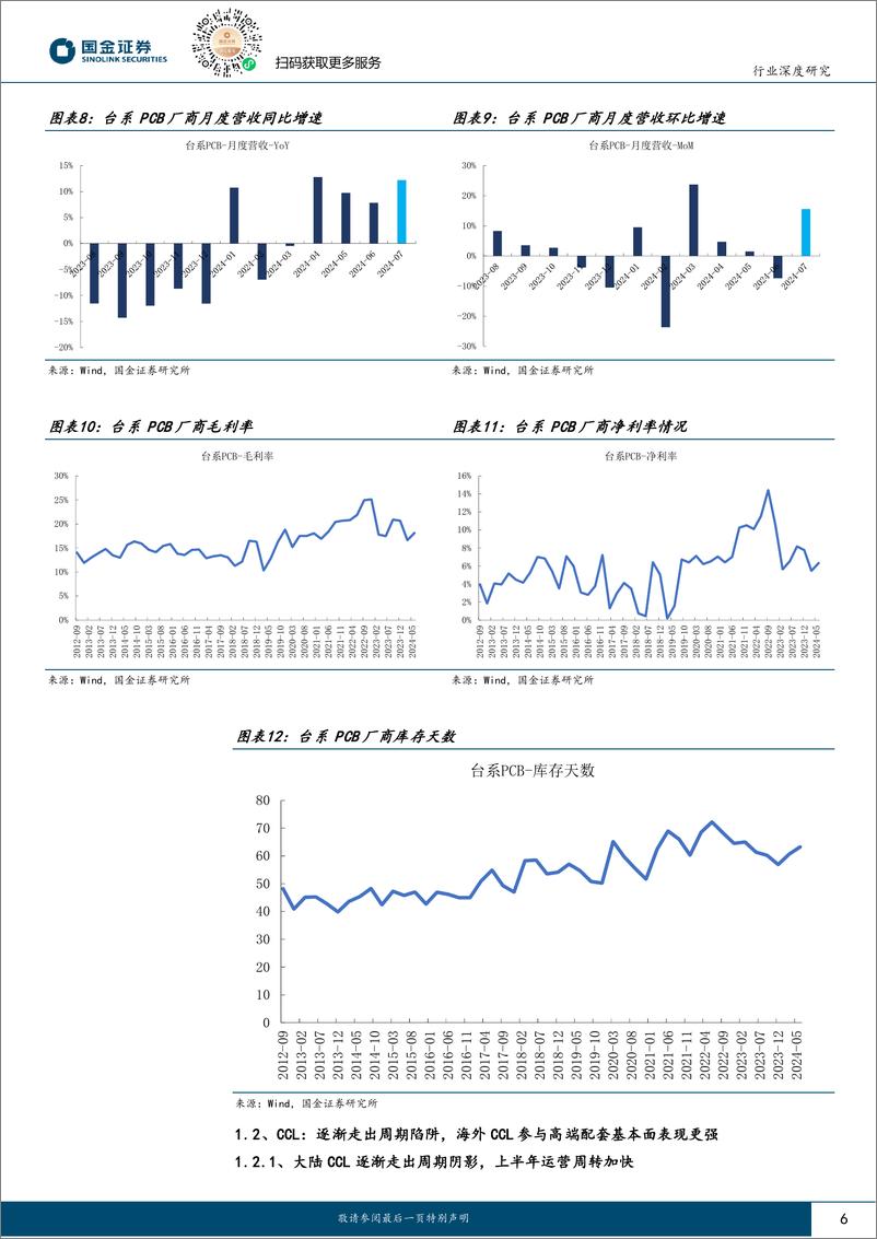 《电子行业深度研究：PCB行业上半年明显改善，关注强阿尔法的公司-240901-国金证券-17页》 - 第6页预览图