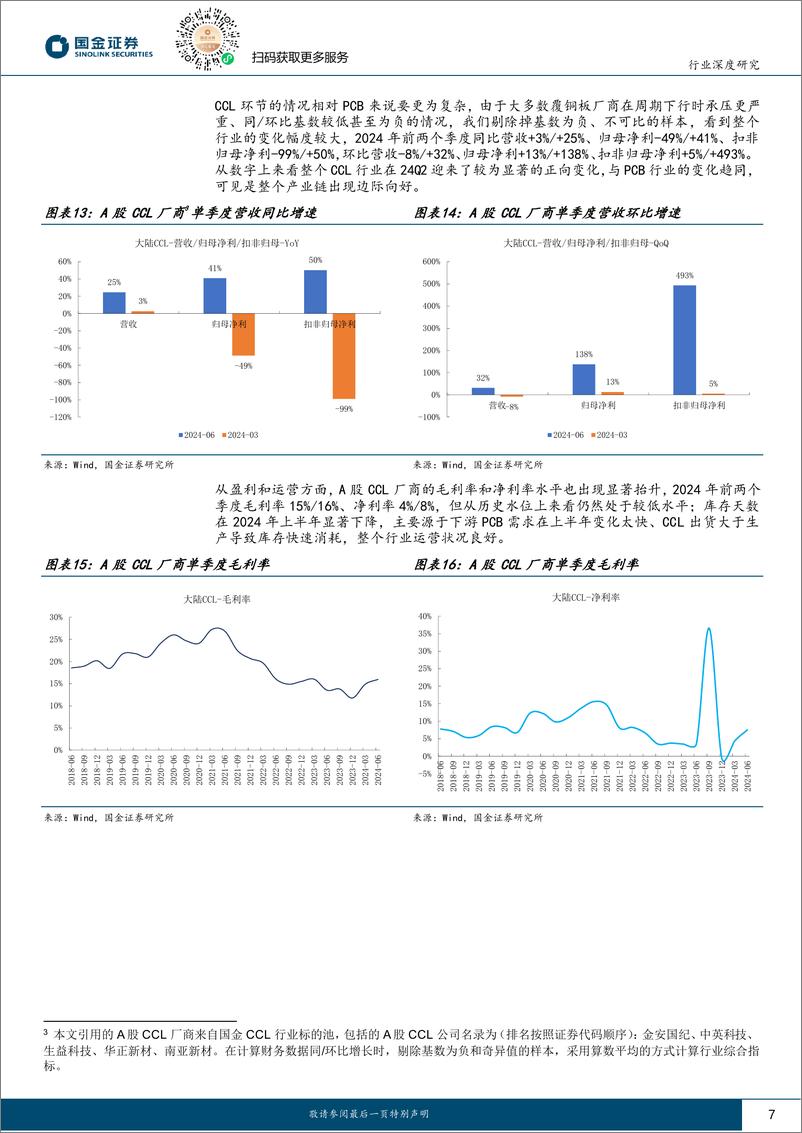 《电子行业深度研究：PCB行业上半年明显改善，关注强阿尔法的公司-240901-国金证券-17页》 - 第7页预览图