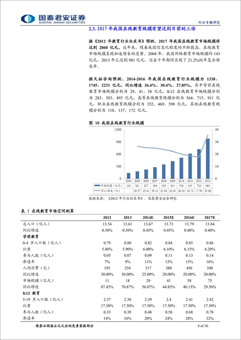 《国泰君安-传播文化业 站在风口上的“猪“系列之一：站在风口上的“在线教育“》 - 第8页预览图