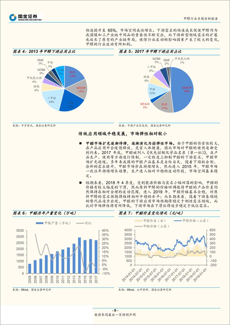 《甲醇行业专题分析报告：甲醇行业底部调整，市场回升具有弹性空间-20190212-国金证券-20页》 - 第7页预览图